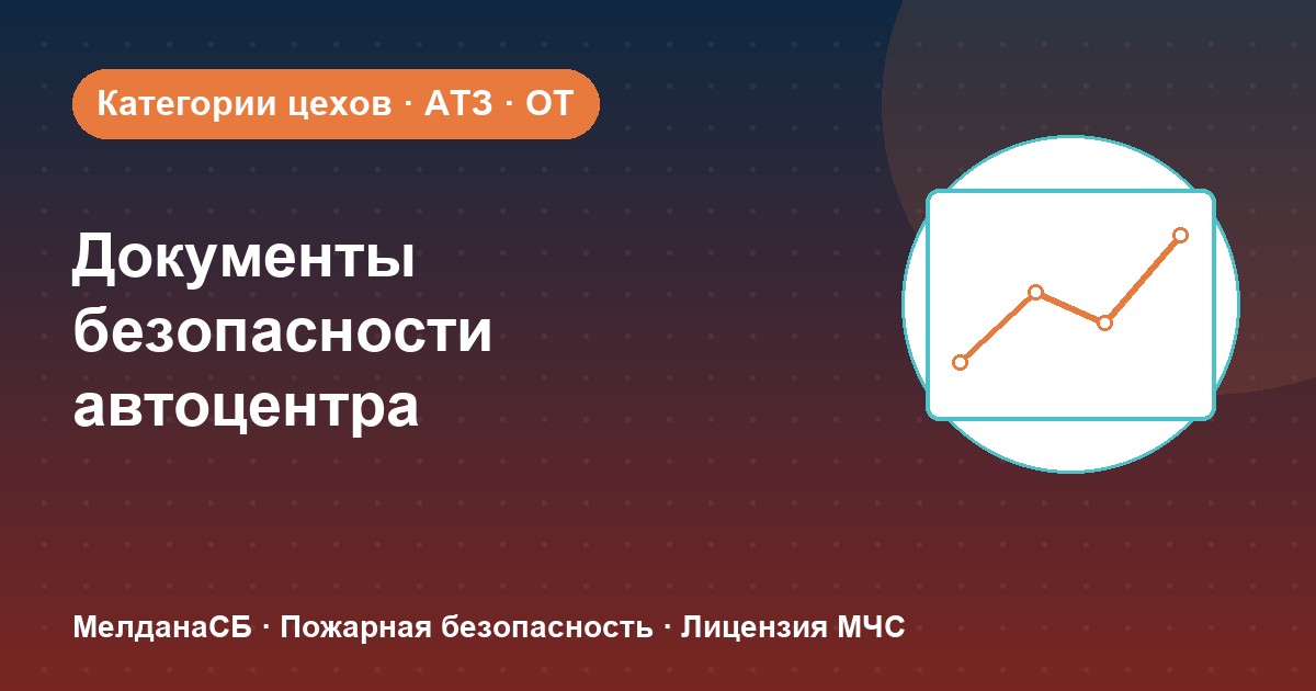 Документы по безопасности для автоцентра и автосервиса в : чек-лист
