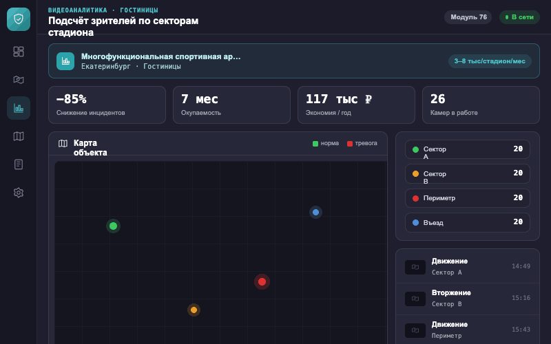 Интерфейс оператора — Система Малахит